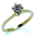 not_set.cur